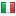 curacaoforyou.com server is located in Italy